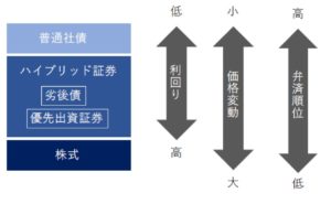 407.ゴールドルチル【金運】【副業、小遣い稼ぎ】【金銭関連への