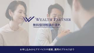 無料個別相談の流れについて（株式会社ウェルス・パートナー）